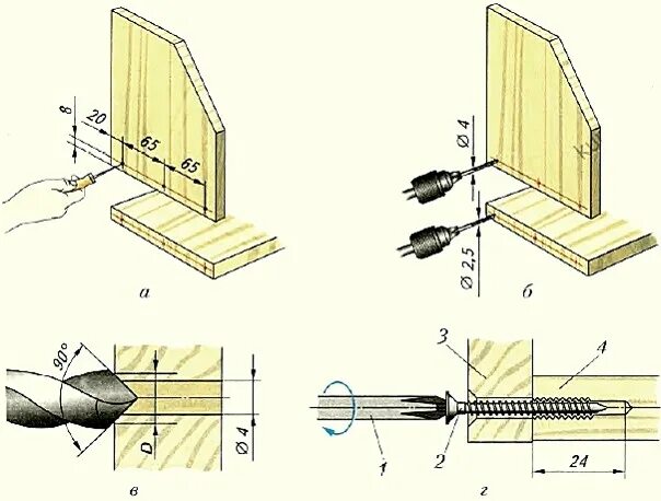 Соединение деталей шурупами. Соединение древесины шурупами. Соединение деталей из древесины шурупами. Соединение деталей саморезами. Соединение деталей из древесины шурупами и саморезами.