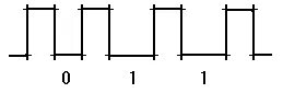 Width space