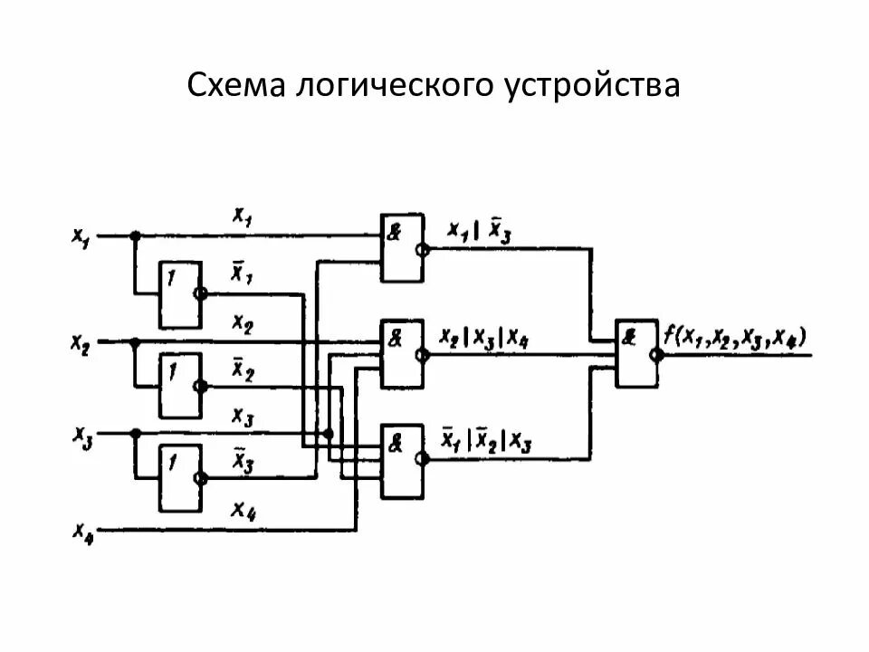 Логическое управляющее устройство