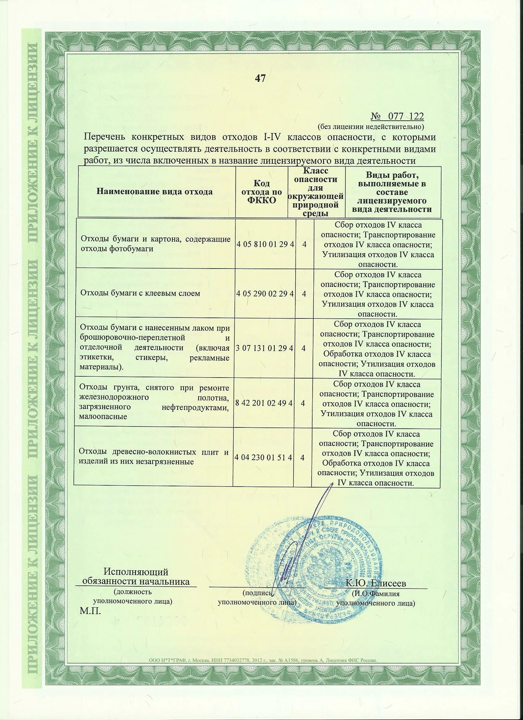 Утилизацию отходов 1 4 класса. Утилизацию отходов 1 4 класса