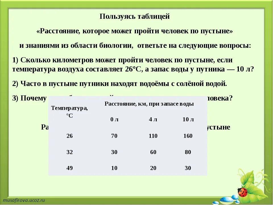 Сколько человек может пройти за день. Сколько может пройти человек за день км пешком. Сколько километров может пройти человек за день. Сколько человек может пройти км в день.