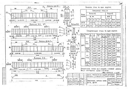 Пс 34 1