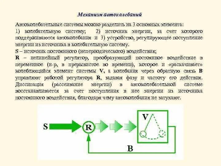 Примером автоколебательной системы является. Автоколебания. Механические автоколебания. Автоколебания уравнение. Элементы автоколебательной системы.