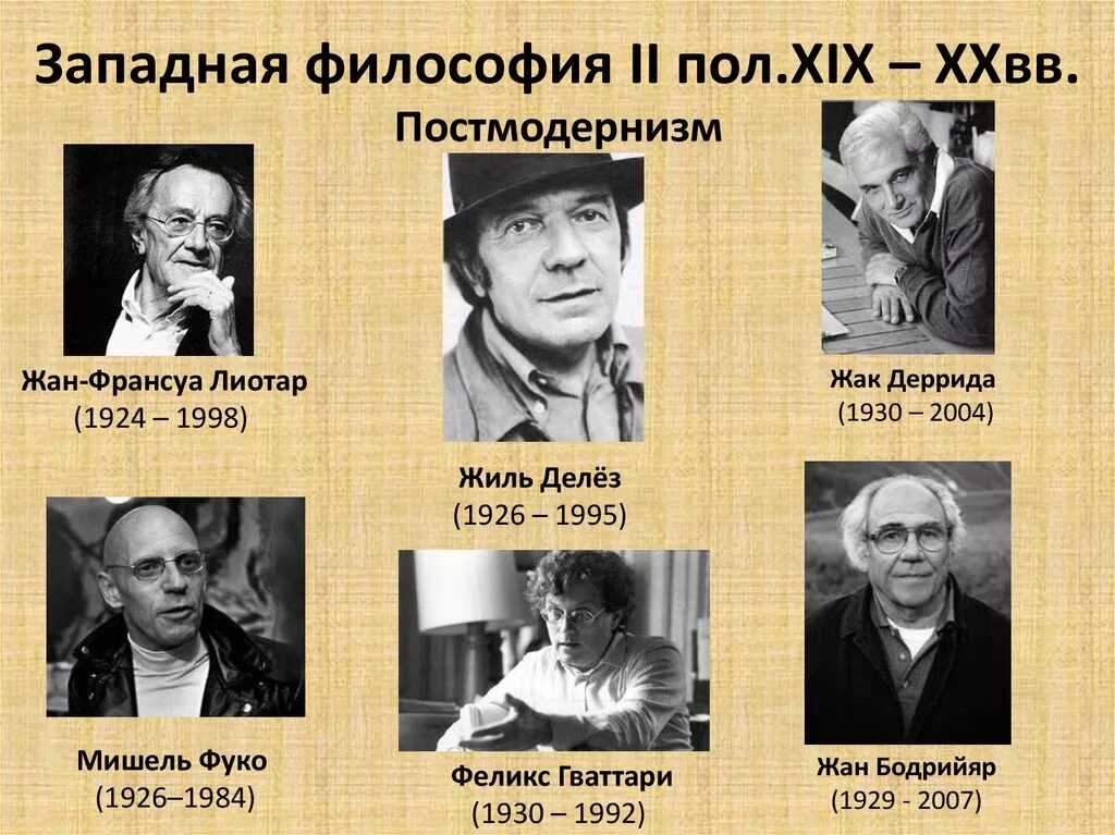 Основные представители современной философии
