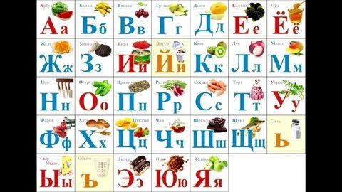 1 класс алфавит картинки