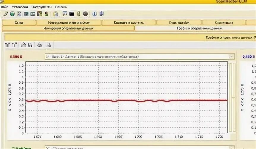 Ошибка р0170 митсубиси. Ошибка р0170 митсубиси