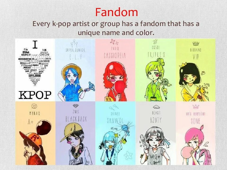 Лайстики k-pop групп. Кпоп фандом. Kpop fandom. Название групп и фандома к-поп. Кпоп имена.