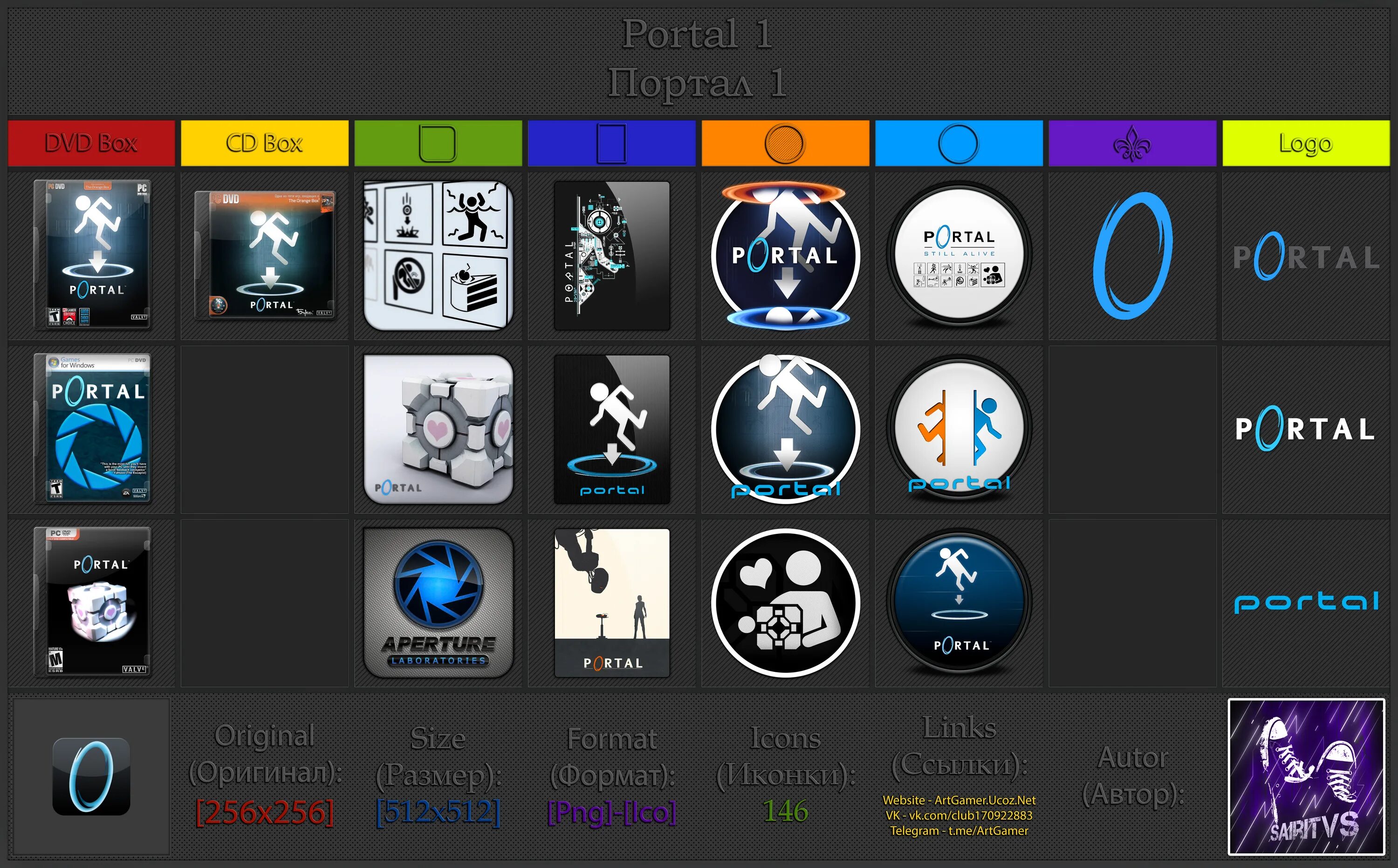 Сайт про портал. Портал значок. Значок портал 2. Иконка портал 1. Portal игра значок.
