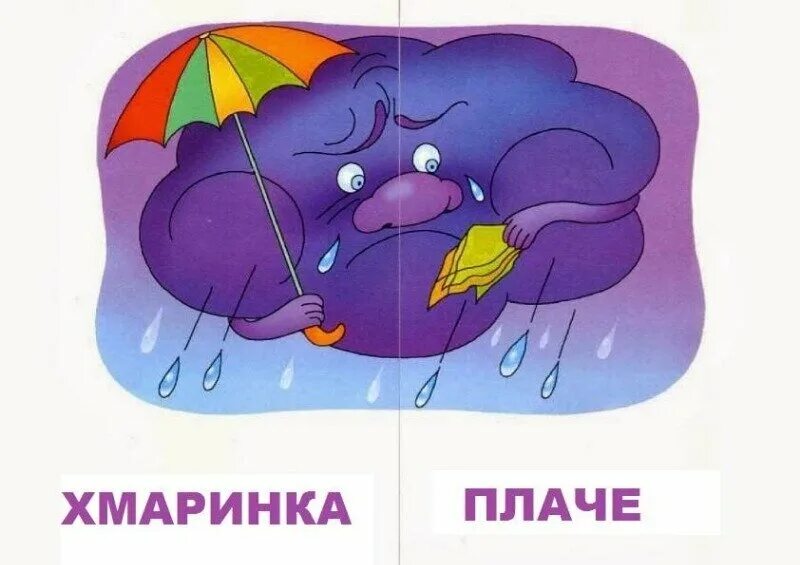 Туча громкий. Злая тучка. туча плачет. плачущая тучка. тучка картинка для детей.
