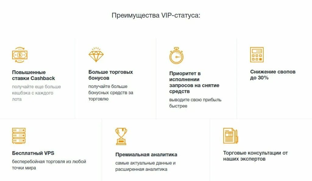 Как получить вип статус. Vip статус. получи статус vip клиента. что означает статус вип. вип клиент брокера.