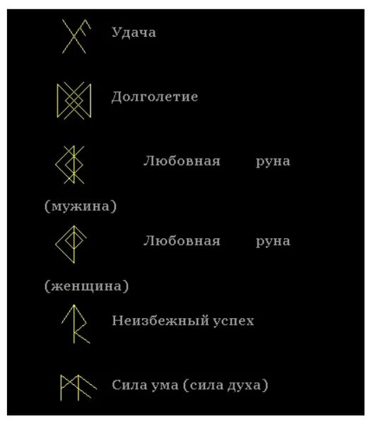 Татуировки рун и их значение. Символ удачи руны. рунический символ удачи. руна семейного счастья. скандинавские магические символы.