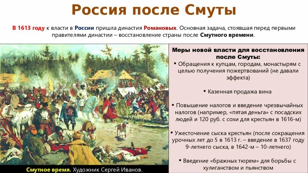 После смуты правили. Внутренняя политика 1613 Романовы. Россия после смуты. Восстановление России после смуты. Восстановление Руси после смуты.