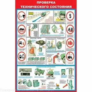 Проверка технического состояния