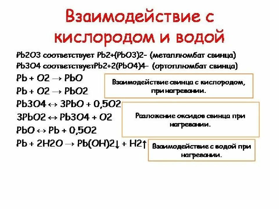 Свинец взаимодействует с водой