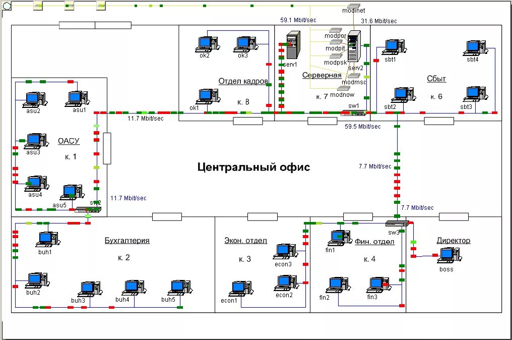 Онлайн конструктор схемы сети