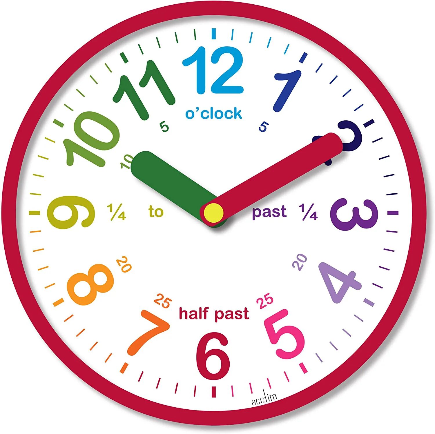 O time ru. Часы со стрелками. Clock для детей. Часы со стрелкой в английском. Часы для детей на прозрачном фоне.