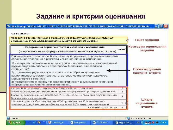 Егэ задание тип 3. Типы заданий по обществознанию. обществознание задание с развёрнутым ответом. критерии оценивания 24 задания. критерии по 24 заданию егэ обществознание.
