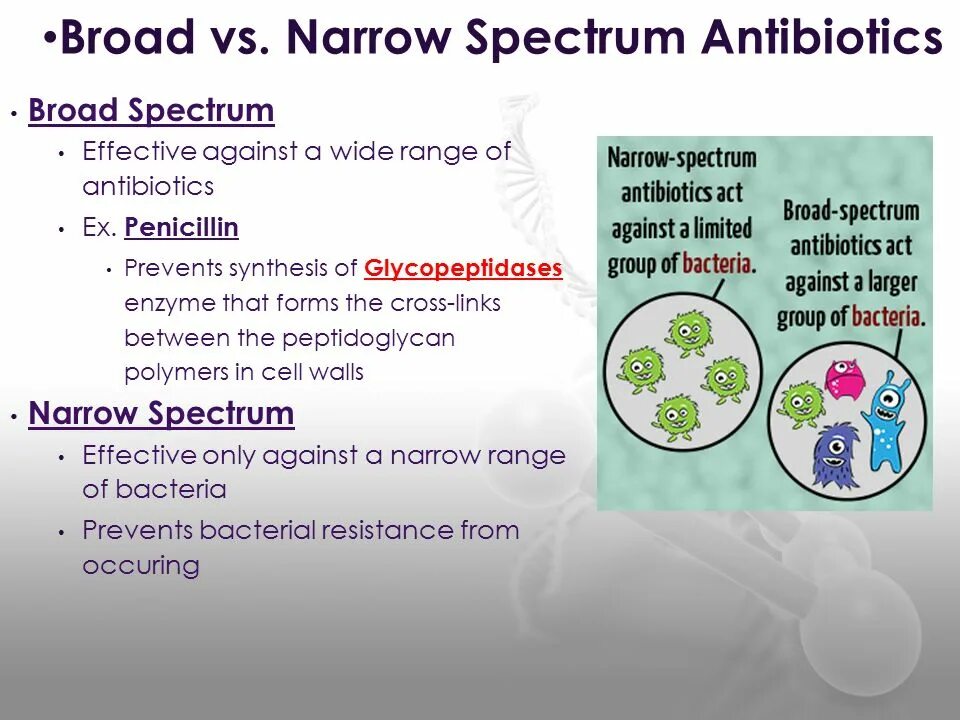 Broad spectrum. Broad-spectrum antibiotic. classification of antibiotics. wide broad разница. spectrum enzymes asdhelp состав.