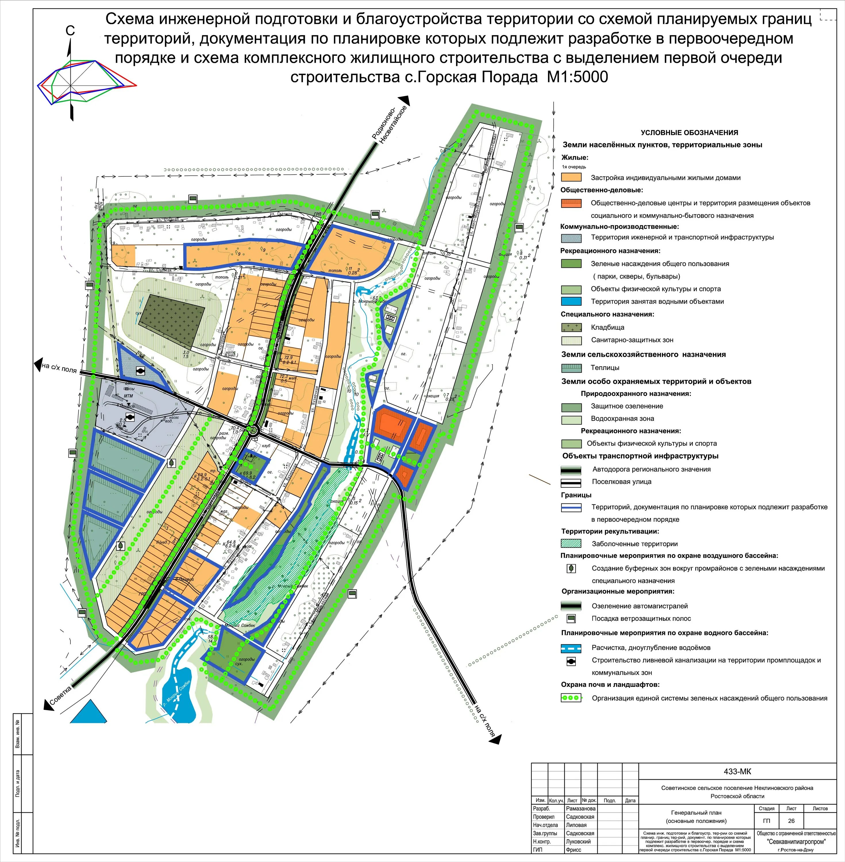 инженерное обустройство территории. благоустройство поселка. инженерная подготовка территории. проект благоустройства коттеджного поселка. инженерное благоустройство городских территорий.