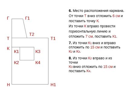 Как делать фартук 5 класс
