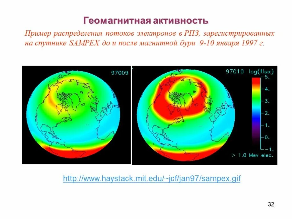 Геомагнитная. Геомагнитная активность. геомагнитная это геомагнитная активность. геомагнитная активность что это такое простыми словами. магнитные бури на спутник.