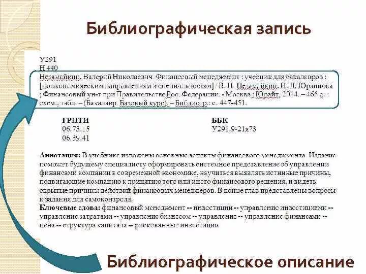 Библиографическая запись состав. Аголовок библиографической записи"?. Библиографическая запись состав. Библиографическая запись состоит из. Библиографическая запись состав.