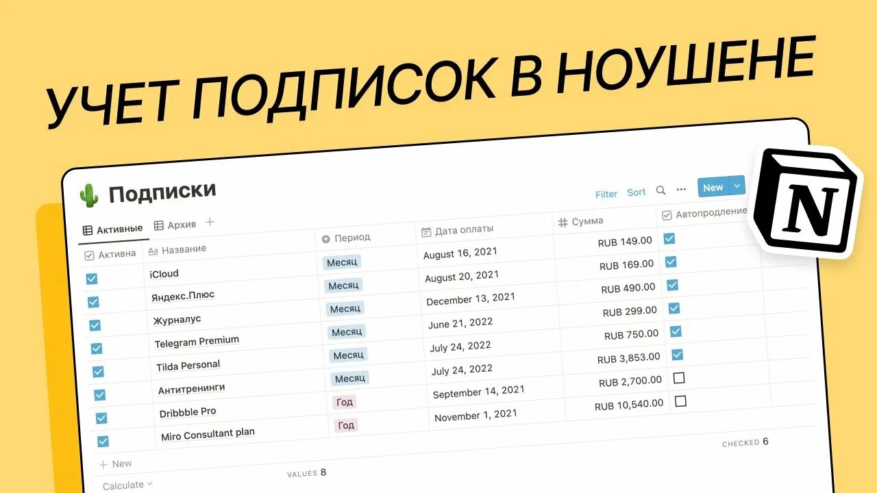 Ноушен вход. Сортировка в ноушен. Ноушен планер. Ноушен как создать шаблон. Ноушен оформление.