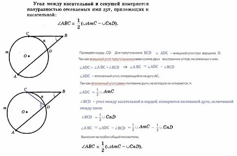 Дуги заключенные между хордами равны