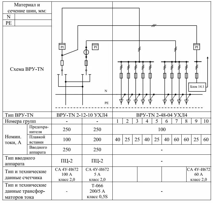 Характеристика вру. Шкаф вводно-распределительный ВРУ схема. Схема ВРУ на 150 КВТ. ВРУ 3-14-20 схема. ВРУ 04 кв схема.