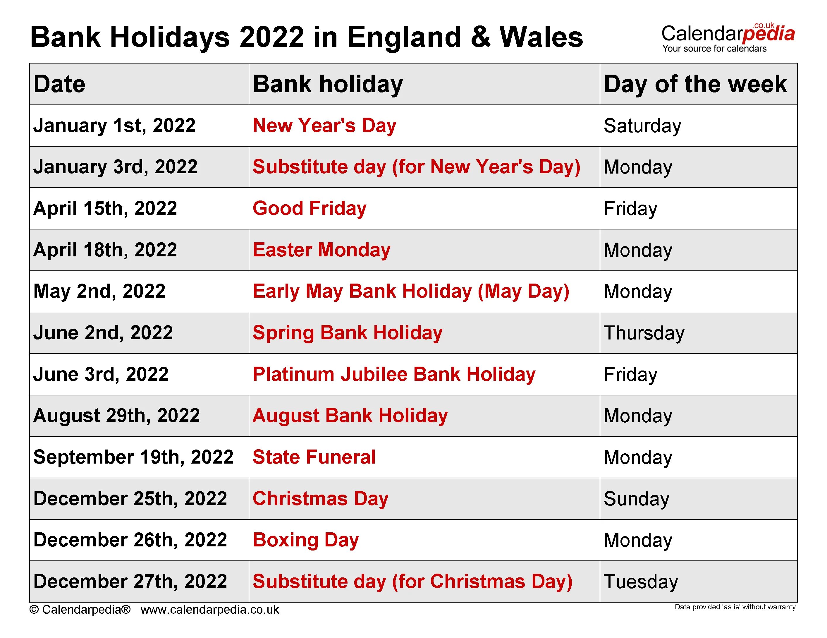 Bank Holiday. Английские праздники список. Spring Bank Holiday праздник в Великобритании. Праздники в Америке 2021. Public 2021