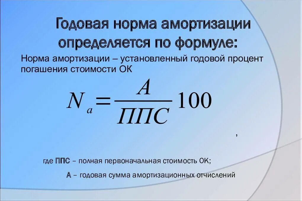 Рассчитать годовую сумму амортизационных отчислений. Годовые амортизационные отчисления формула. Годовая сумма амортизации основных фондов формула. Годовая норма амортизационных отчислений формула. Норма и сумма годовой амортизации формула.