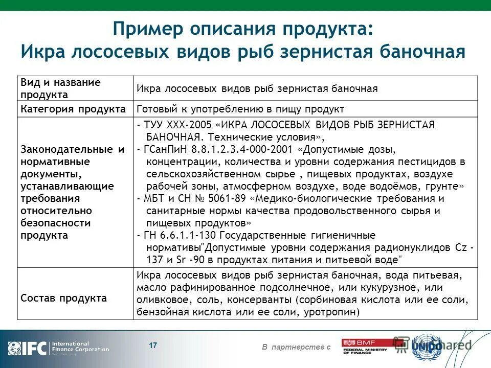 Как правильно описать товар. Описание продукта пример. описание продукции пример. техническое описание товара. описание продовольственного товара пример.