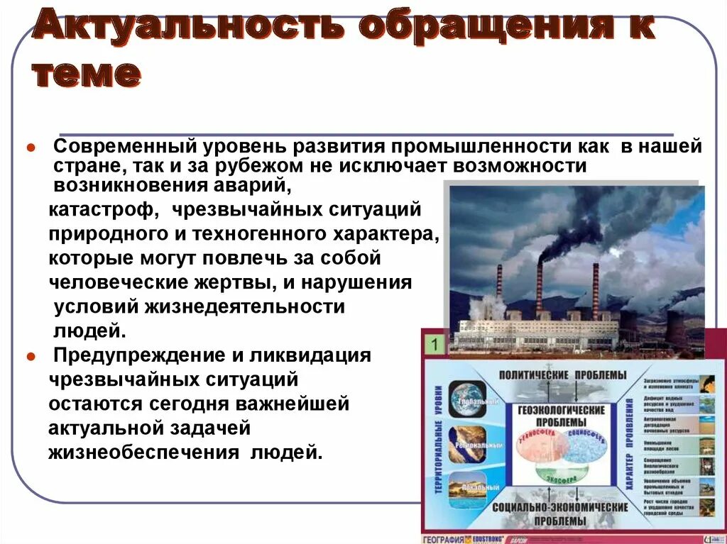 Актуальность проекта современный комплекс проблем безопасности Проект "Специфика проектного мышления дизайнера в сравнении с мышлением потребит