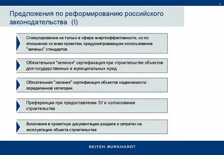 Стимулирование рынков