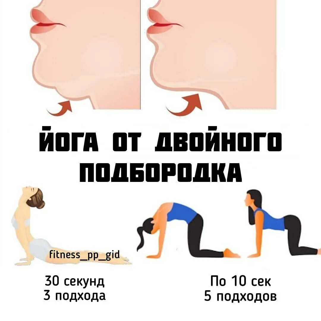 Как убрать второй подбородок быстро у женщин