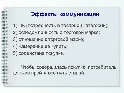 Основные эффекты коммуникации