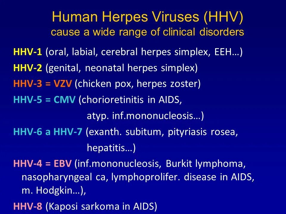 Neonatal herpes Simplex virus патогенез. Зостер вирус герпеса какого типа.