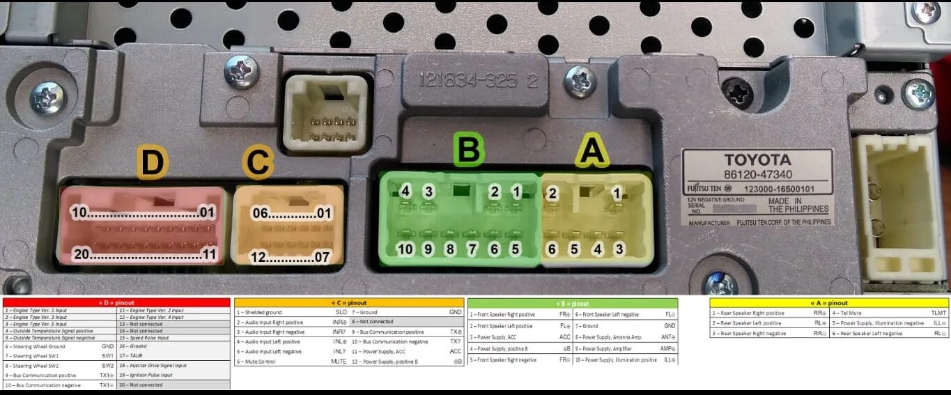 Распиновка штатной магнитолы тойота. Разъемы штатной магнитолы Prius 20. Prius 20 магнитола pinout. Разъемы штатной магнитолы Toyota Prius. Разъемы автомагнитолы Тойота 86120.
