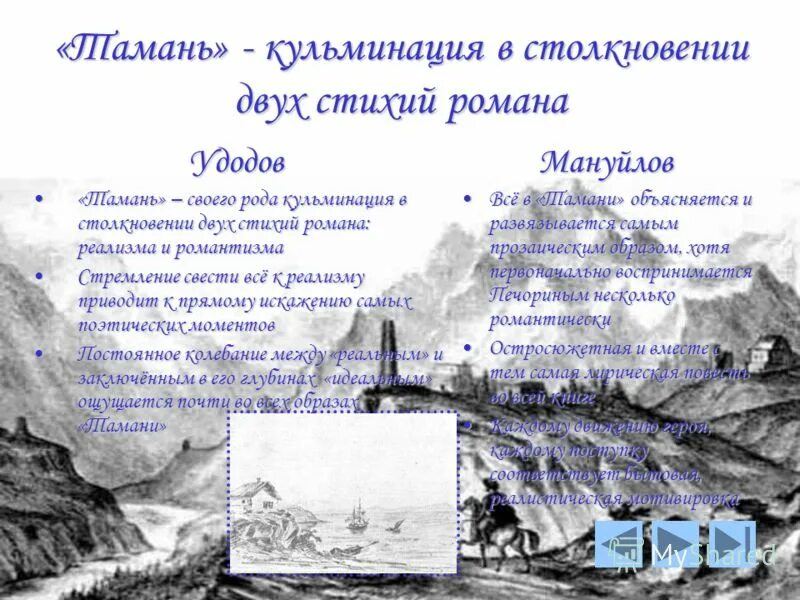 Тамань содержание. Герои главы тамань герой нашего времени. герой нашего времени,глава тамань лермонтова. план главы тамань герой нашего времени. анализ героев тамань лермонтов.