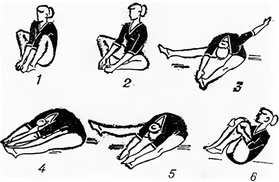 Недержание мочи у женщин после 60 упражнения. Лечебная гимнастика для укрепления мышц тазового дна. Гимнастика при недержании мочи. Физ упражнения при недержании мочи. Лечебная гимнастика и упражнения при недержании мочи у женщин.