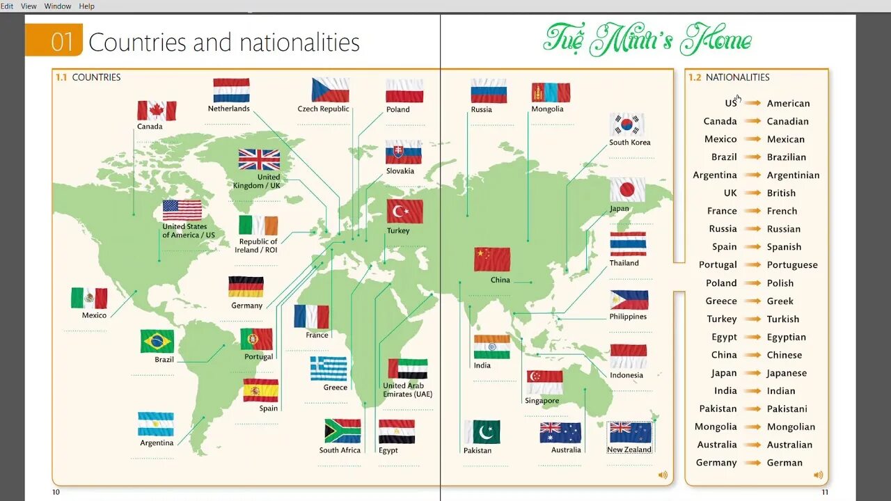 Countries and Nationalities. Страна. Страны и национальности на английском. Countries and Nationalities Vocabulary.