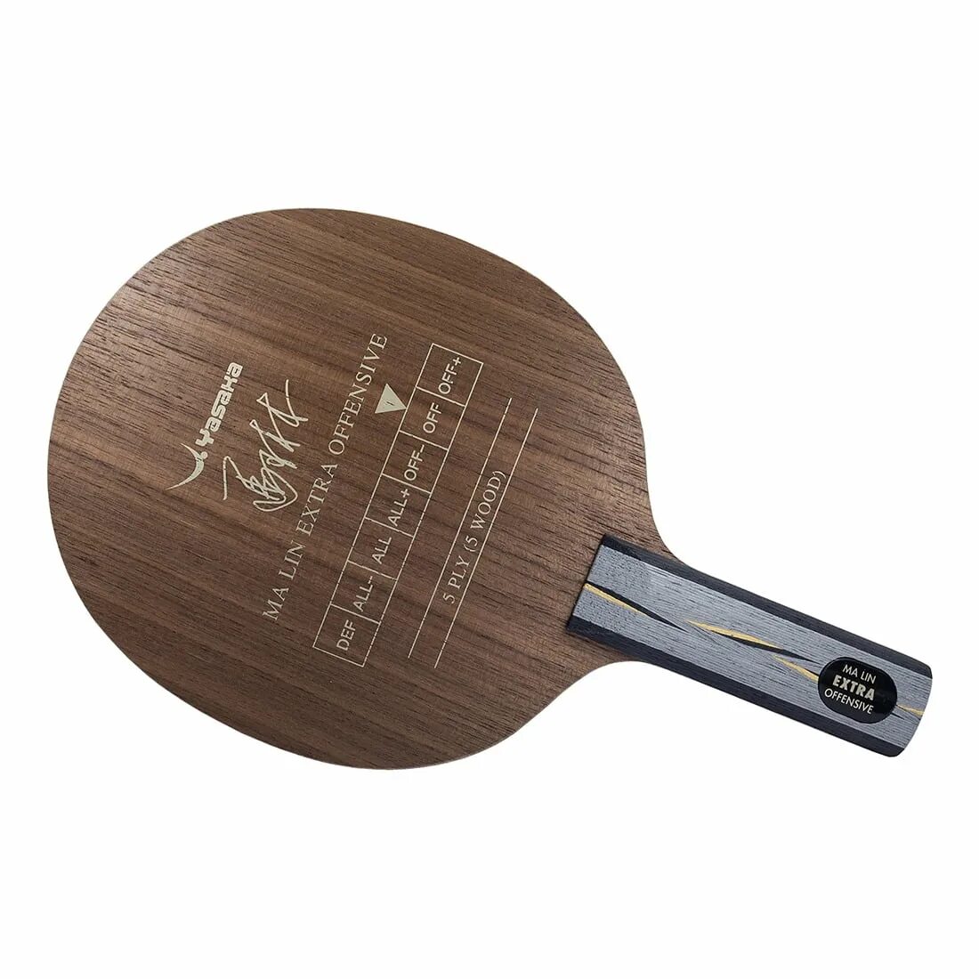 Ma lin soft. Основание yasaka extra offensive 7 power. yasaka sweden extra. основание yasaka sweden extra. ma lin off yasaka.