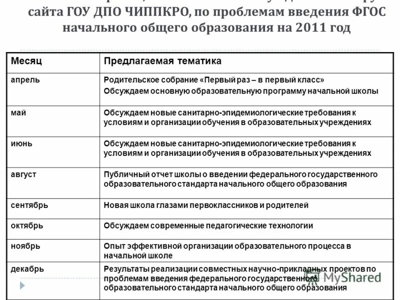 Томский государственный промышленно-гуманитарный колледж. Сайт государственного образовательного учреждения. Образование подмосковья. Государственное управление. Сайт государственного образовательного учреждения.