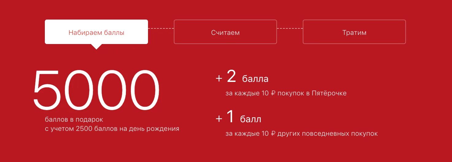 Дата покупки считается. Карта Альфа банка Пятерочка. Баллы в Пятерочке в рублях. Дебетовая карта Альфа банка Пятерочка. 5000 Баллов в Пятерочке.