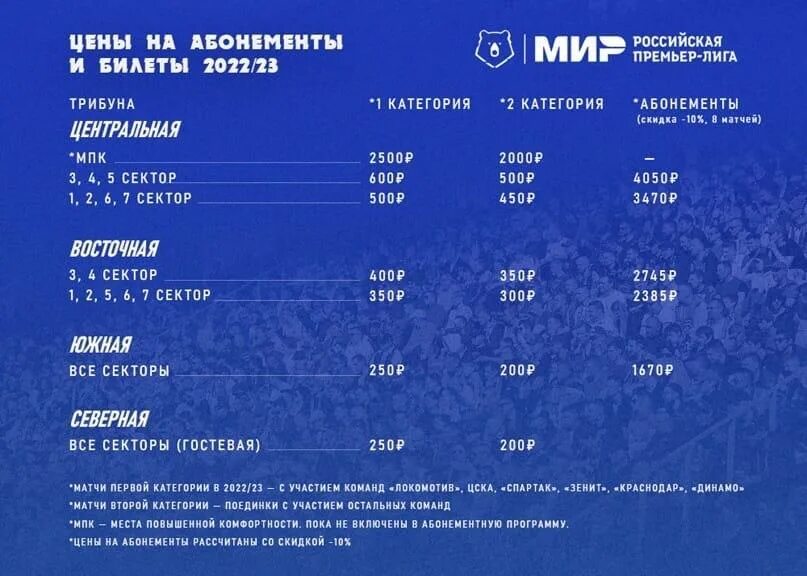 Сколько стоит билет на лигу чемпионов 2024. Абонемент на факел Воронеж. Билет на Зенит 2022. Билет на матч. Факел Воронеж матч.