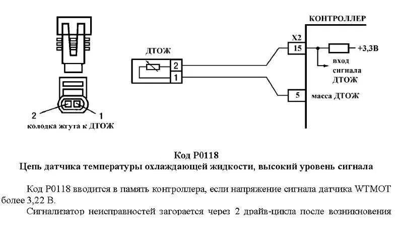 Как проверить питание датчика. Штекер датчика охлаждающей жидкости ВАЗ 2114. Схема подключения датчика температуры охлаждающей жидкости. Схема подключения датчика температуры охлаждающей жидкости 2114. Распиновка датчика температуры охлаждающей жидкости ВАЗ 2114.