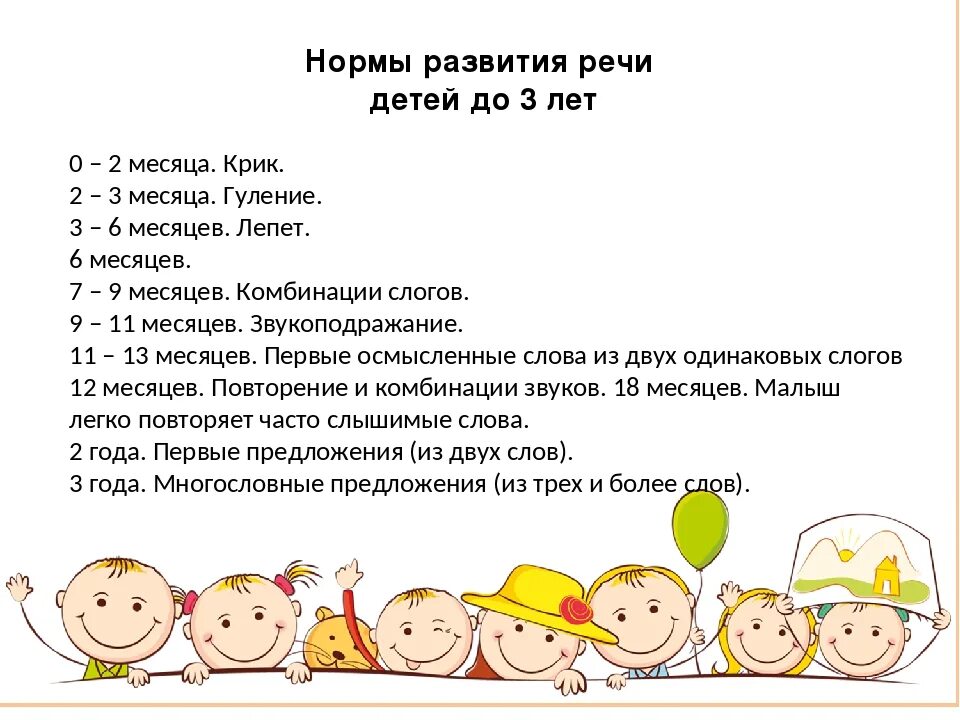 Речь в 1 4 месяца