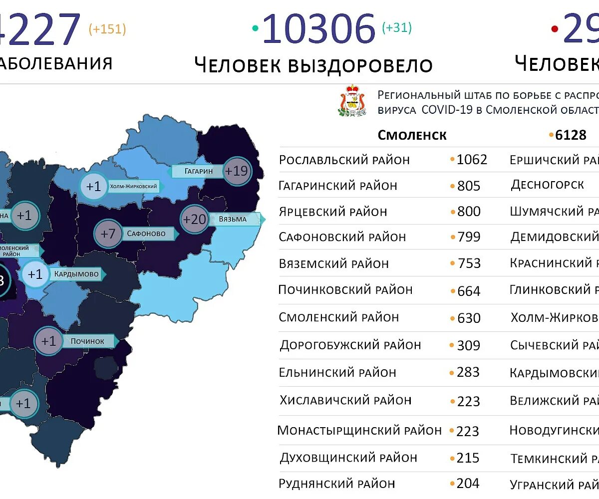 Коронавирус Смоленская область по районам. Карта коронавируса в Смоленске. Коронавирус в Смоленской области. Смоленская область заболеваемость коронавирусом. Коронавирус смоленски