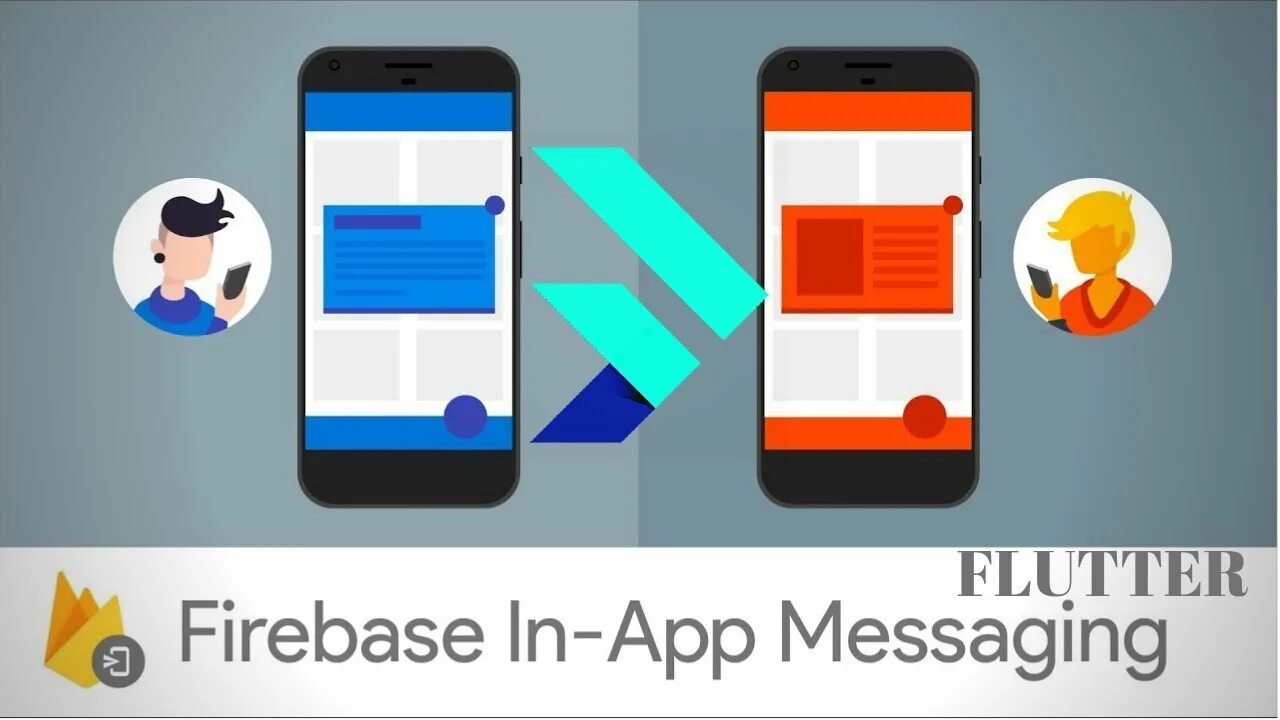 In app message Flutter. Firebas icon. Firebase cloud messaging kodular Comunnity. 99pop app.