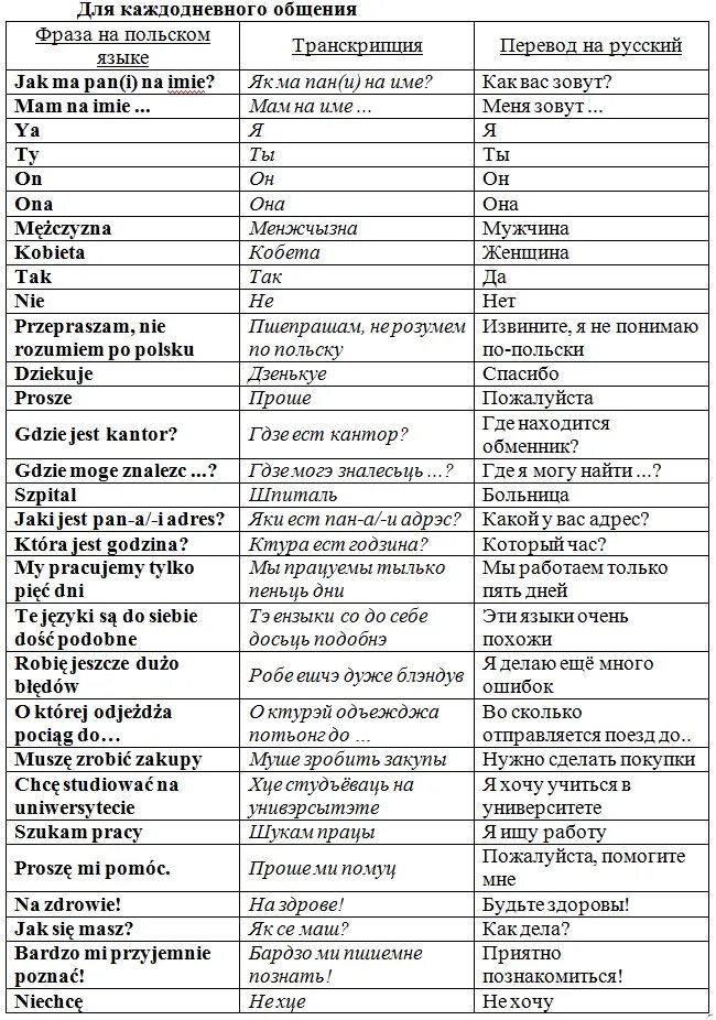 произношение заимствованных слов. произношение предложения. транскрипция текста. нормы произношения заимствованных слов. фонетич ская транскрипция.